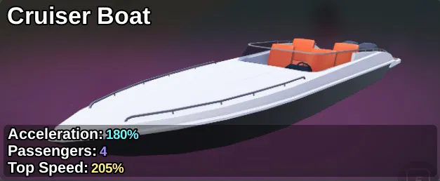 Cruiser Boat